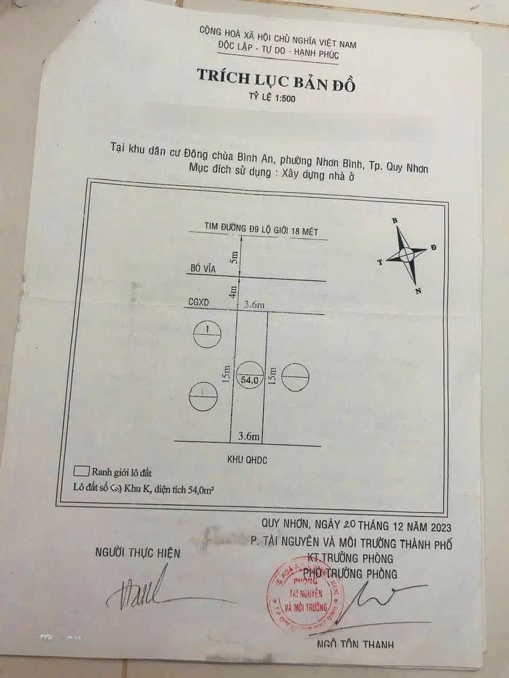 Error